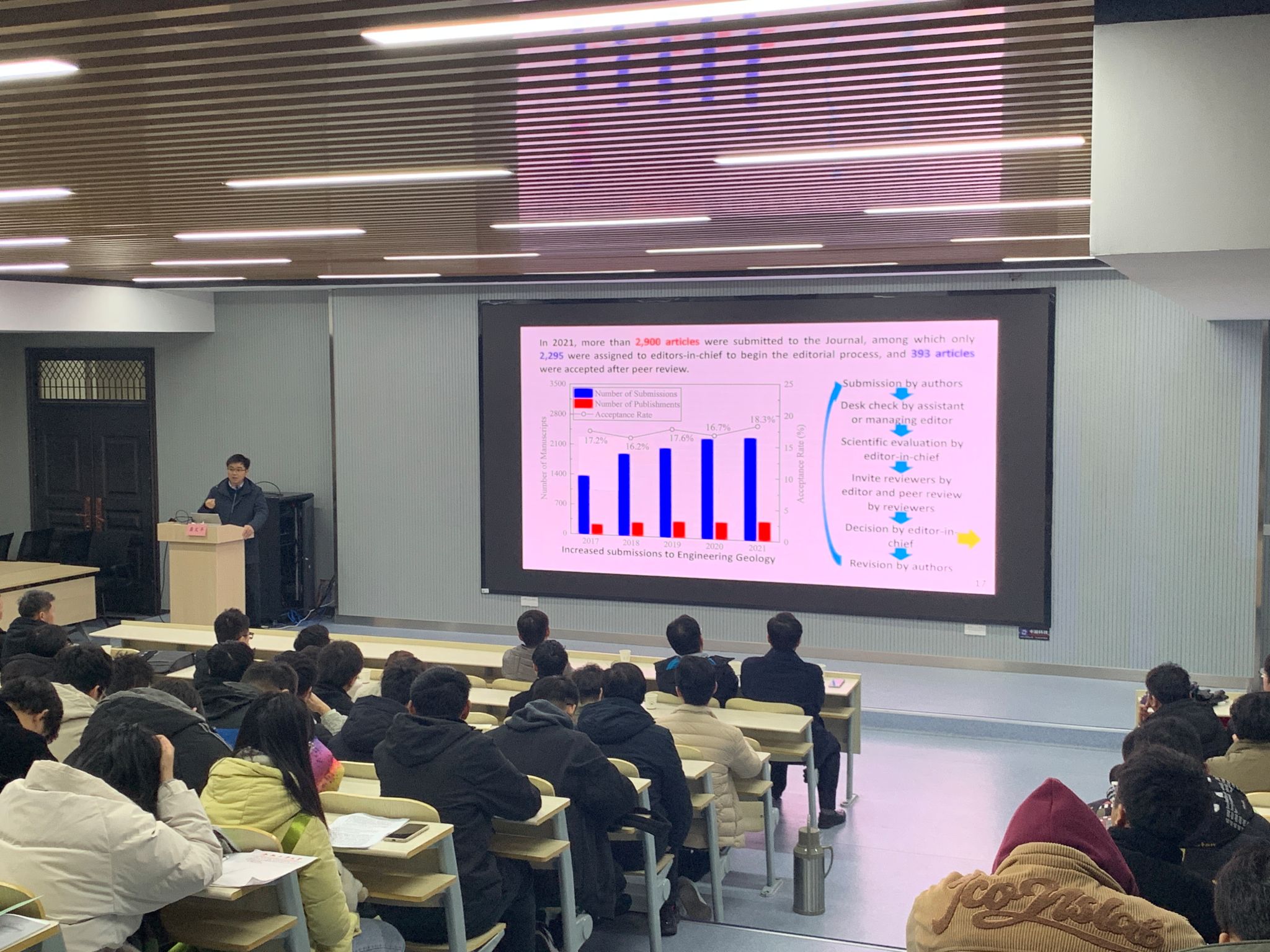 williamhill威廉希尔官网组织开展岩土工程类学术报告会